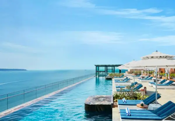 Beachfront Hotels in Goa