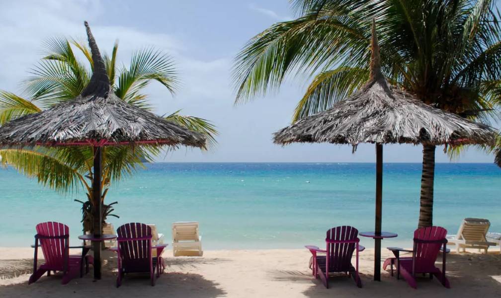 5-Star Goa Honeymoon Tour Package